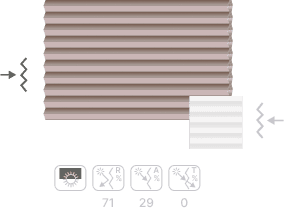 C740