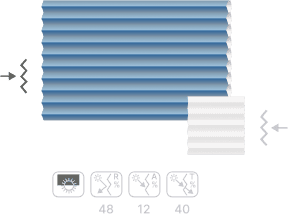 C738